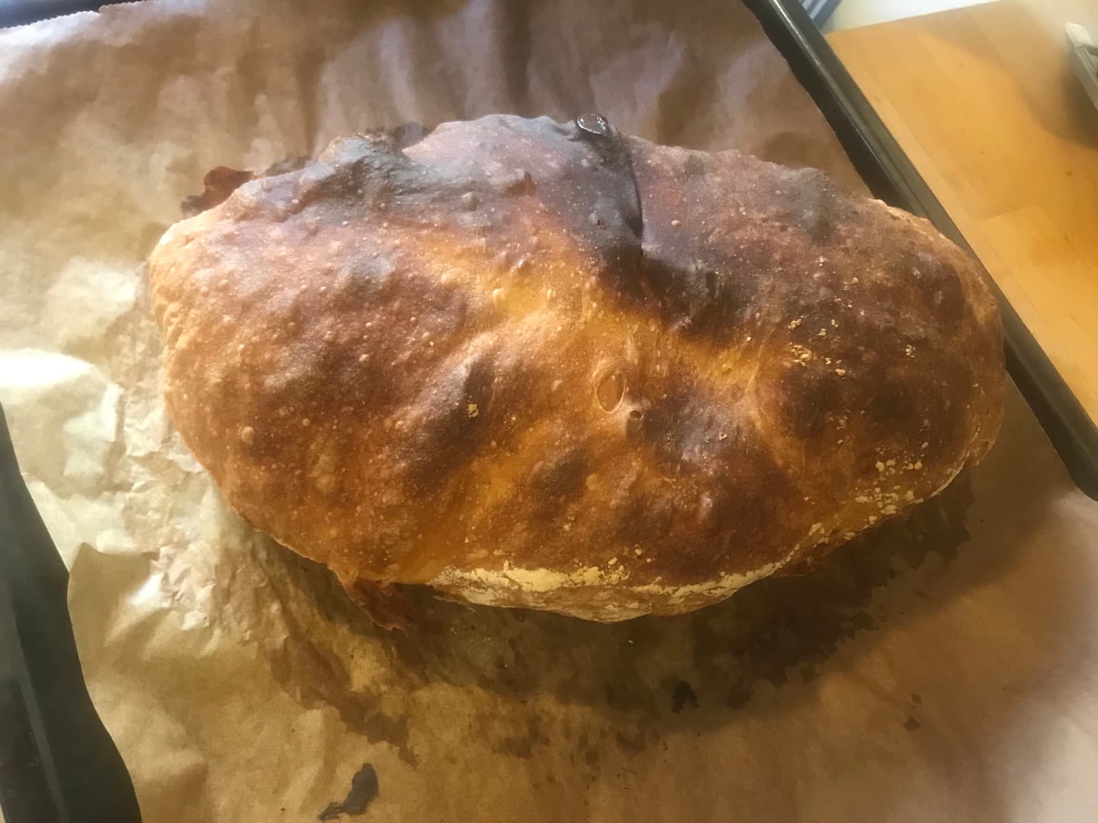 Manitoba